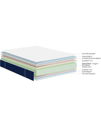  Matelas latex