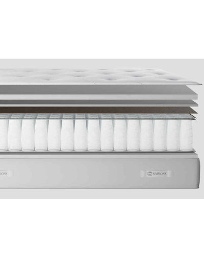  Matelas ressort