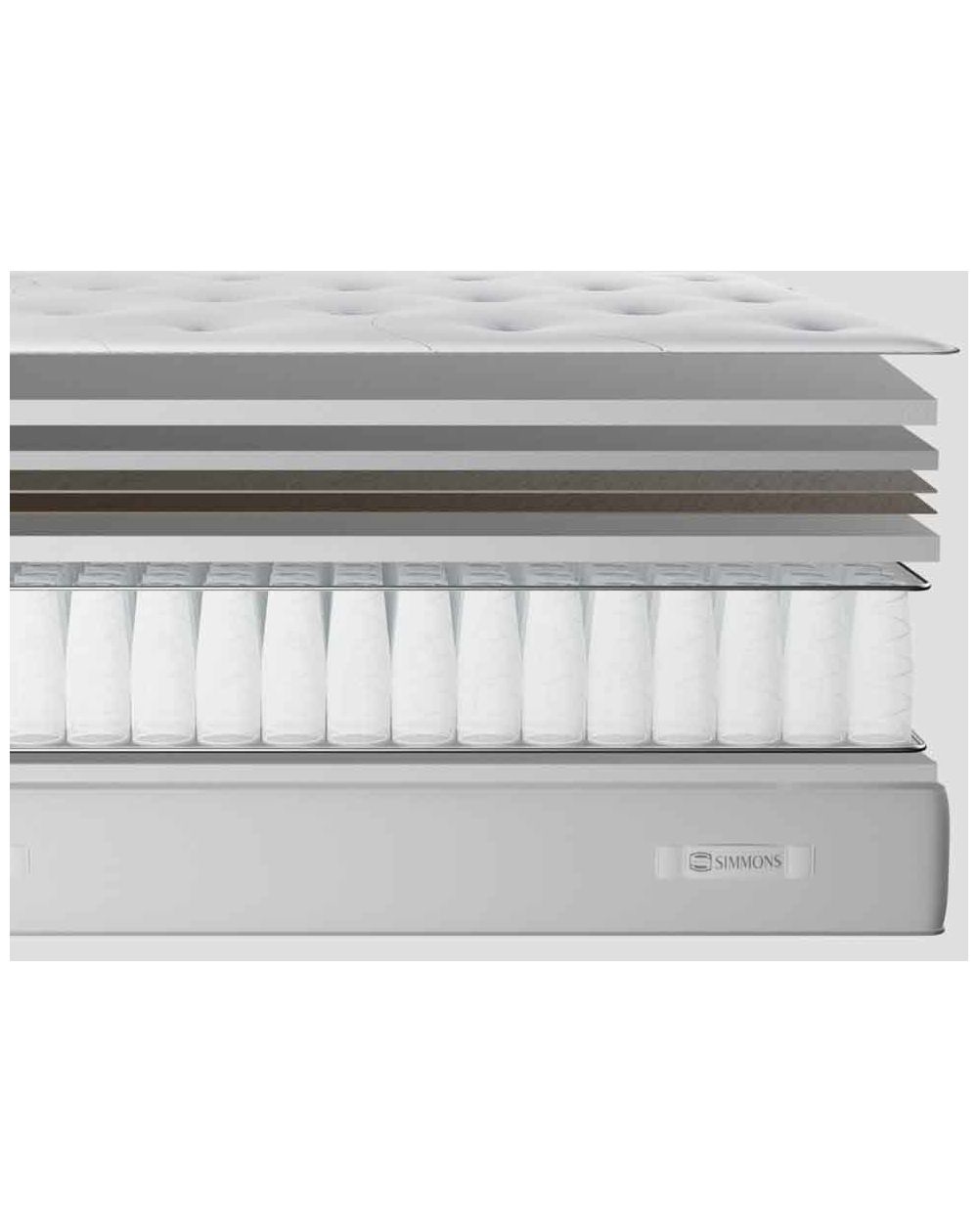 Matelas Simmons - FAIRWAY - 180x200